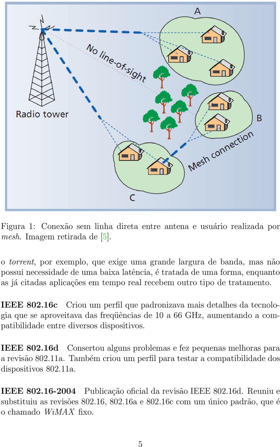 tipo de tratamento. IEEE 802.