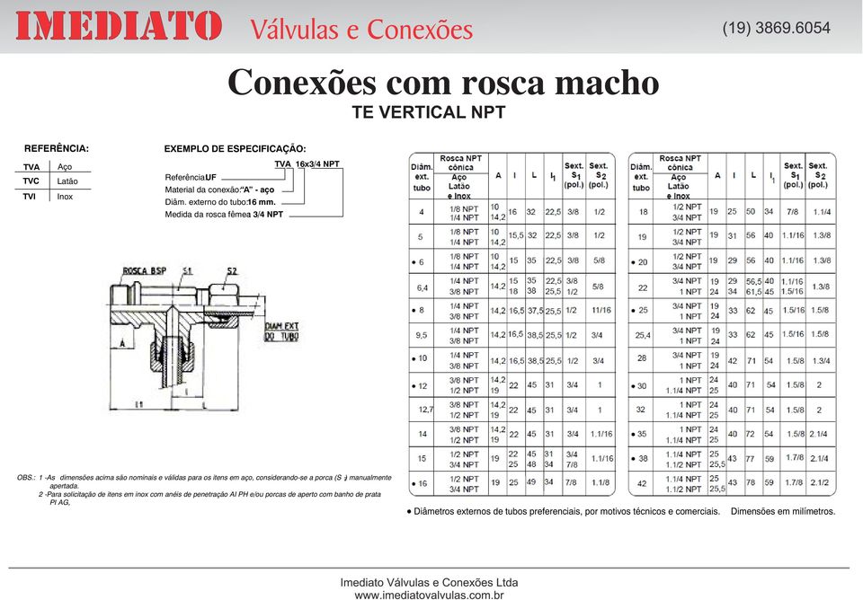 : -As dimensões acima são nominais e válidas para os itens em aço, considerando-se a porca (S )