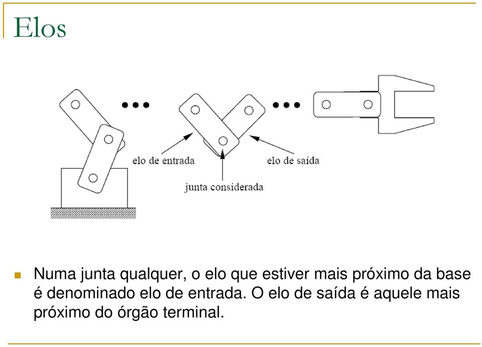 denominado elo de entrada.