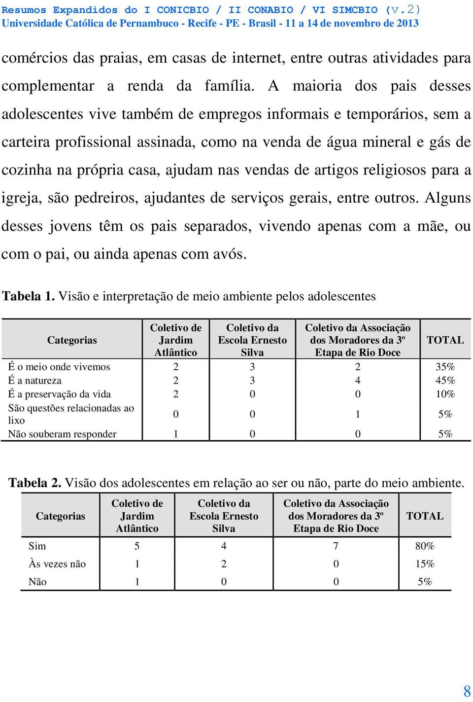 nas vendas de artigos religiosos para a igreja, são pedreiros, ajudantes de serviços gerais, entre outros.