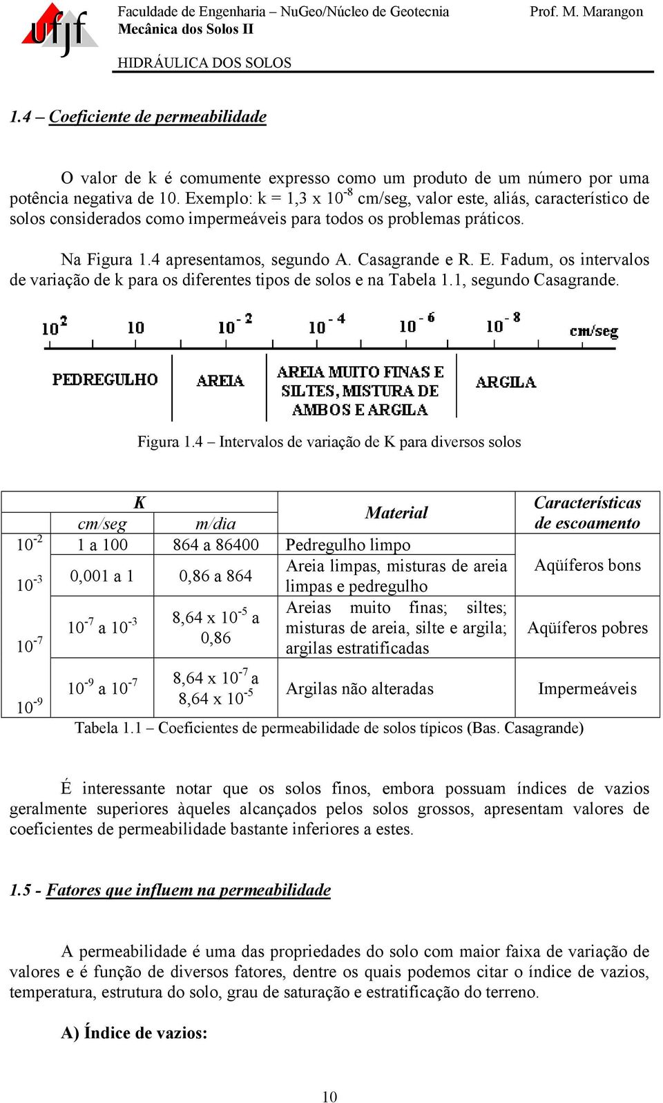Fadum, os intervalos de variação de k para os diferentes tipos de solos e na Tabela 1.1, segundo Casagrande. Figura 1.