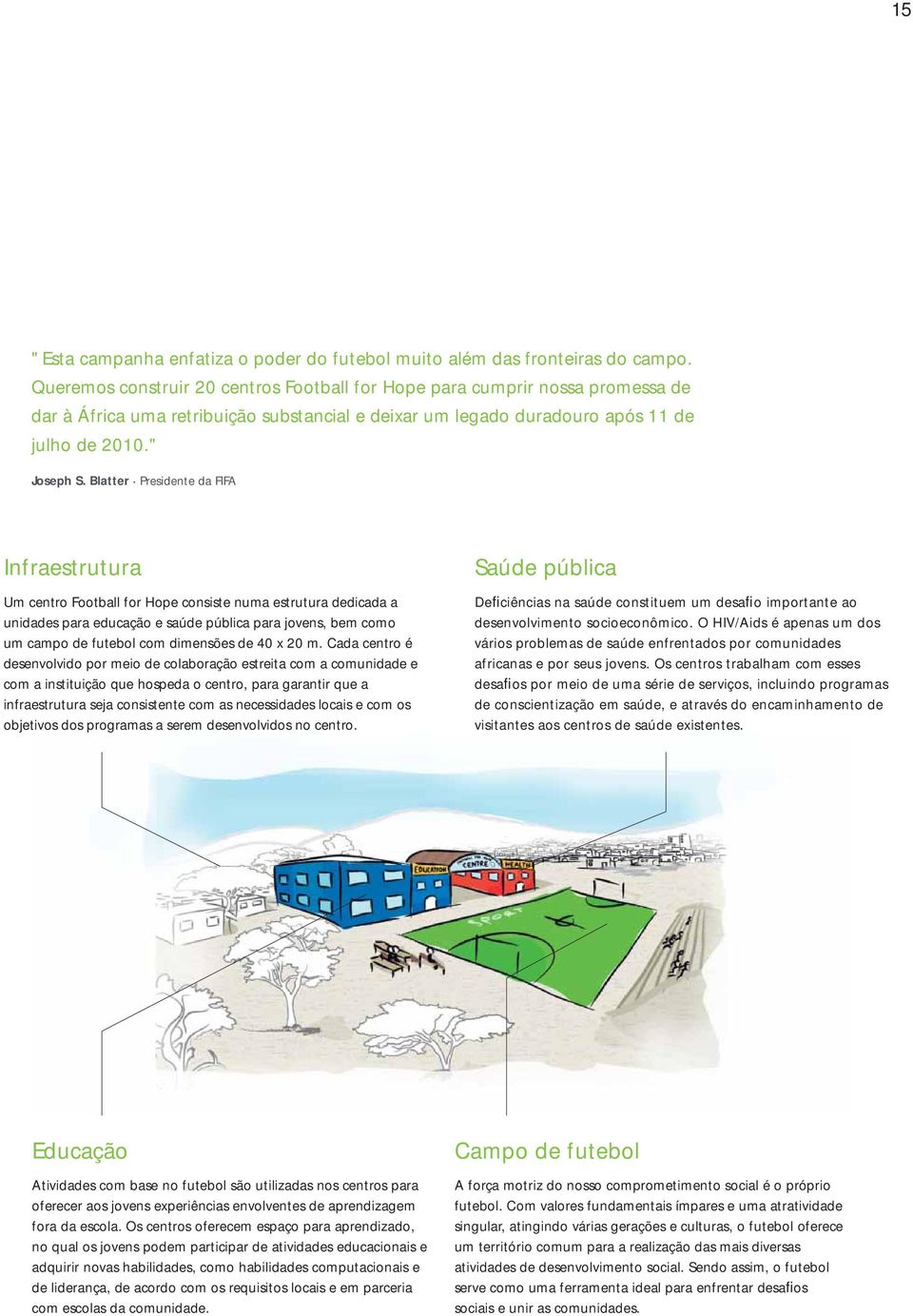 Blatter Presidente da FIFA Infraestrutura Um centro Football for Hope consiste numa estrutura dedicada a unidades para educação e saúde pública para jovens, bem como um campo de futebol com dimensões