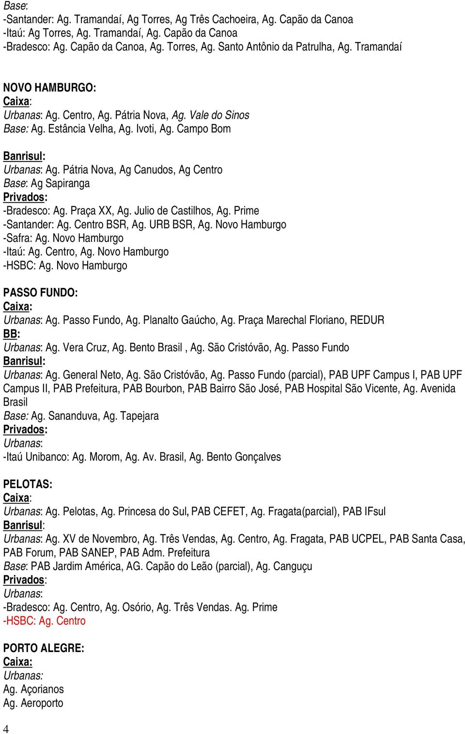 Praça XX, Ag. Julio de Castilhos, Ag. Prime -Santander: Ag. Centro BSR, Ag. URB BSR, Ag. Novo Hamburgo -Safra: Ag. Novo Hamburgo -Itaú: Ag. Centro, Ag. Novo Hamburgo -HSBC: Ag.