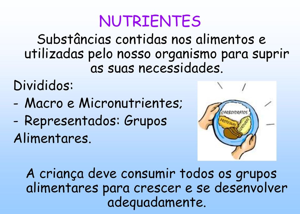 Divididos: - Macro e Micronutrientes; - Representados: Grupos