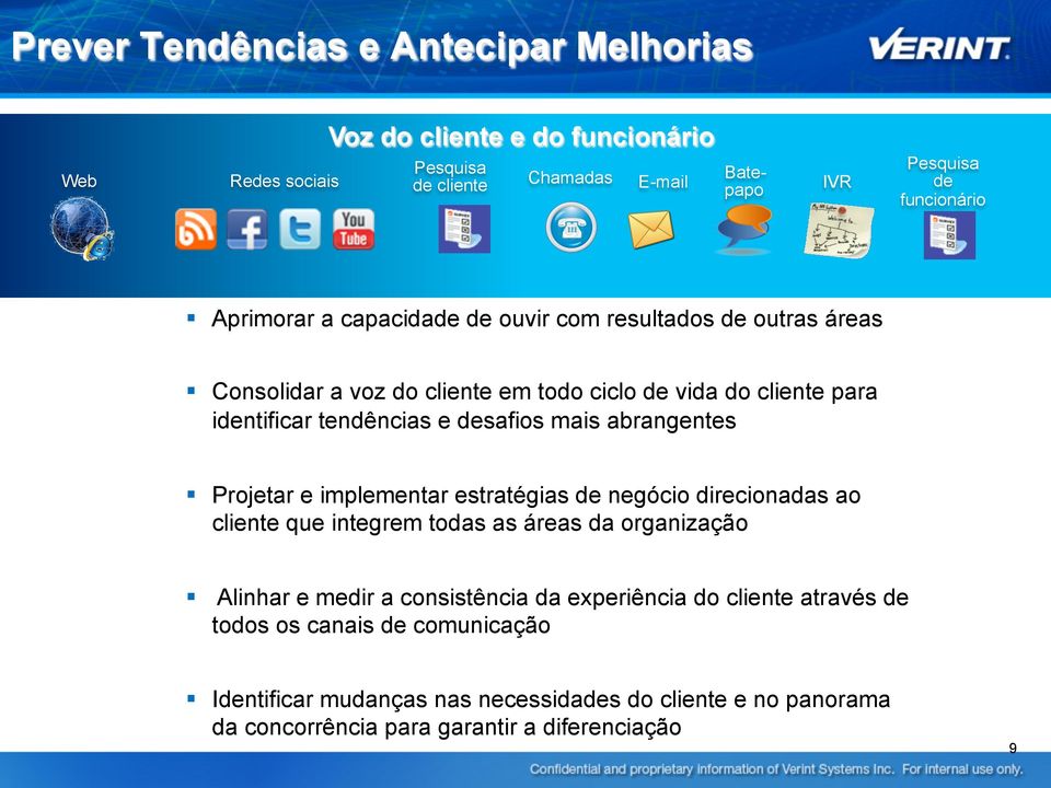 mais abrangentes Projetar e implementar estratégias de negócio direcionadas ao cliente que integrem todas as áreas da organização Alinhar e medir a consistência da