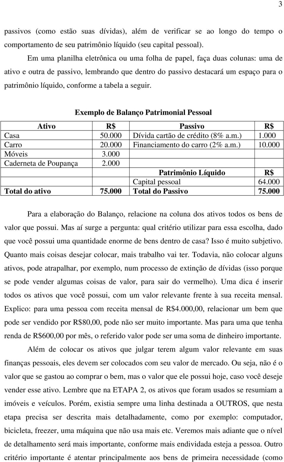 a seguir. Exemplo de Balanço Patrimonial Pessoal Ativo R$ Passivo R$ Casa 50.000 Dívida cartão de crédito (8% a.m.) 1.000 Carro 20.000 Financiamento do carro (2% a.m.) 10.000 Móveis 3.