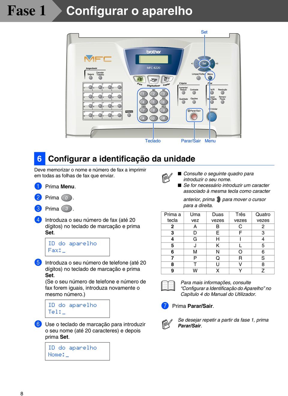 ID do aparelho Fax:_ 5 Introduza o seu número de telefone (até 20 dígitos) no teclado de marcação e prima Set.