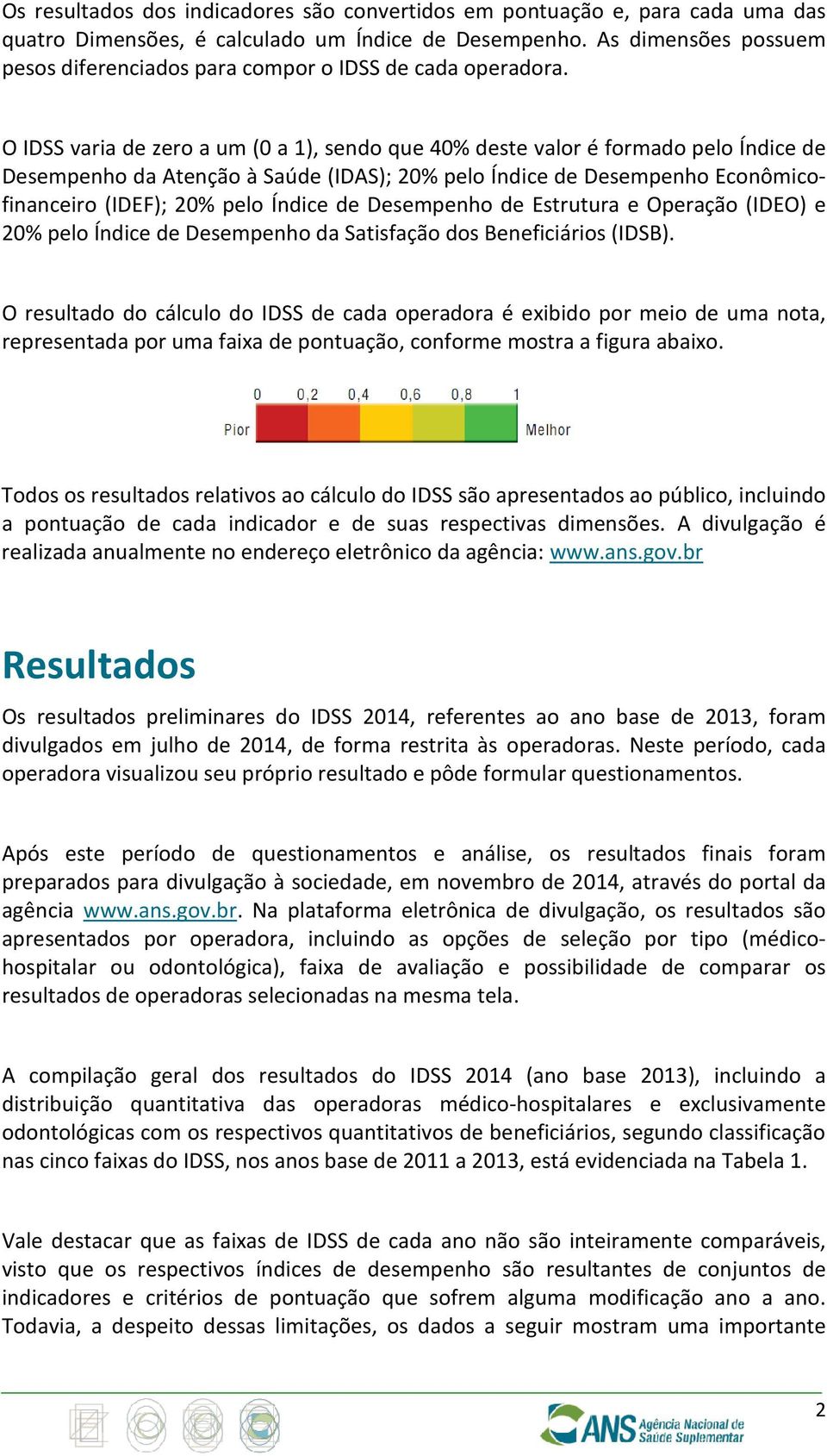 O IDSS varia de zero a um (0 a 1), sendo que 40% deste valor é formado pelo Índice de Desempenho da Atenção à Saúde (IDAS); 20% pelo Índice de Desempenho Econômicofinanceiro (IDEF); 20% pelo Índice