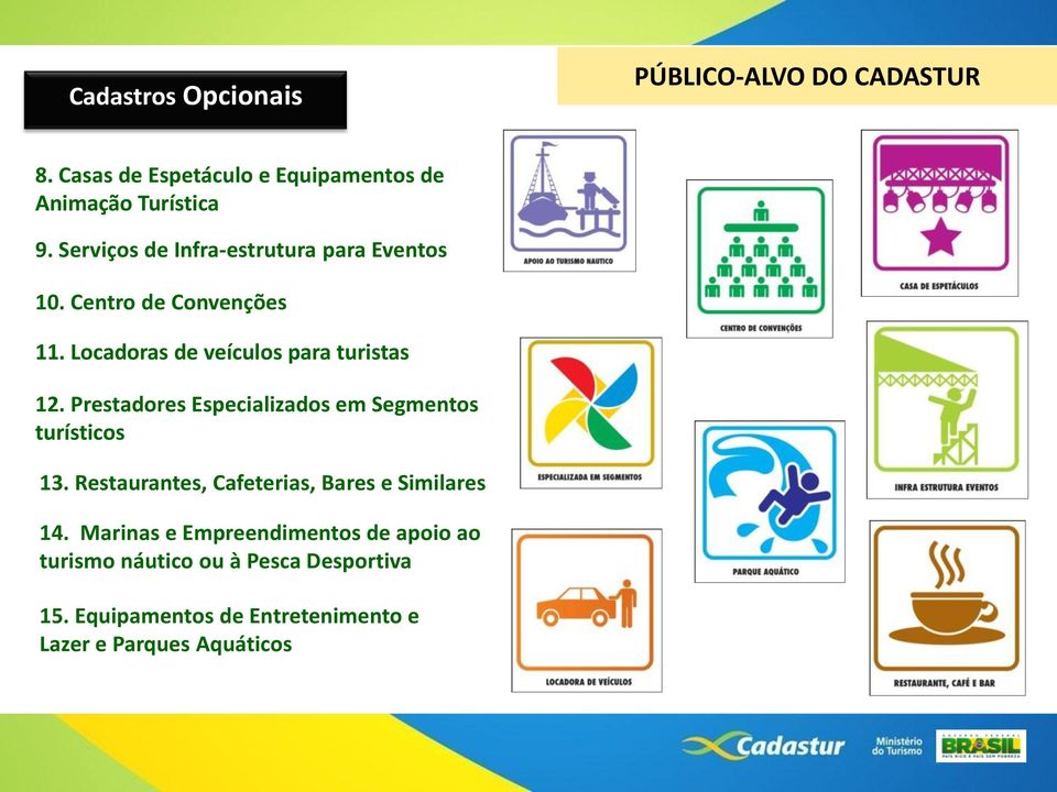 Prestadores Especializados em Segmentos turísticos 13. Restaurantes, Cafeterias, Bares e Similares 14.