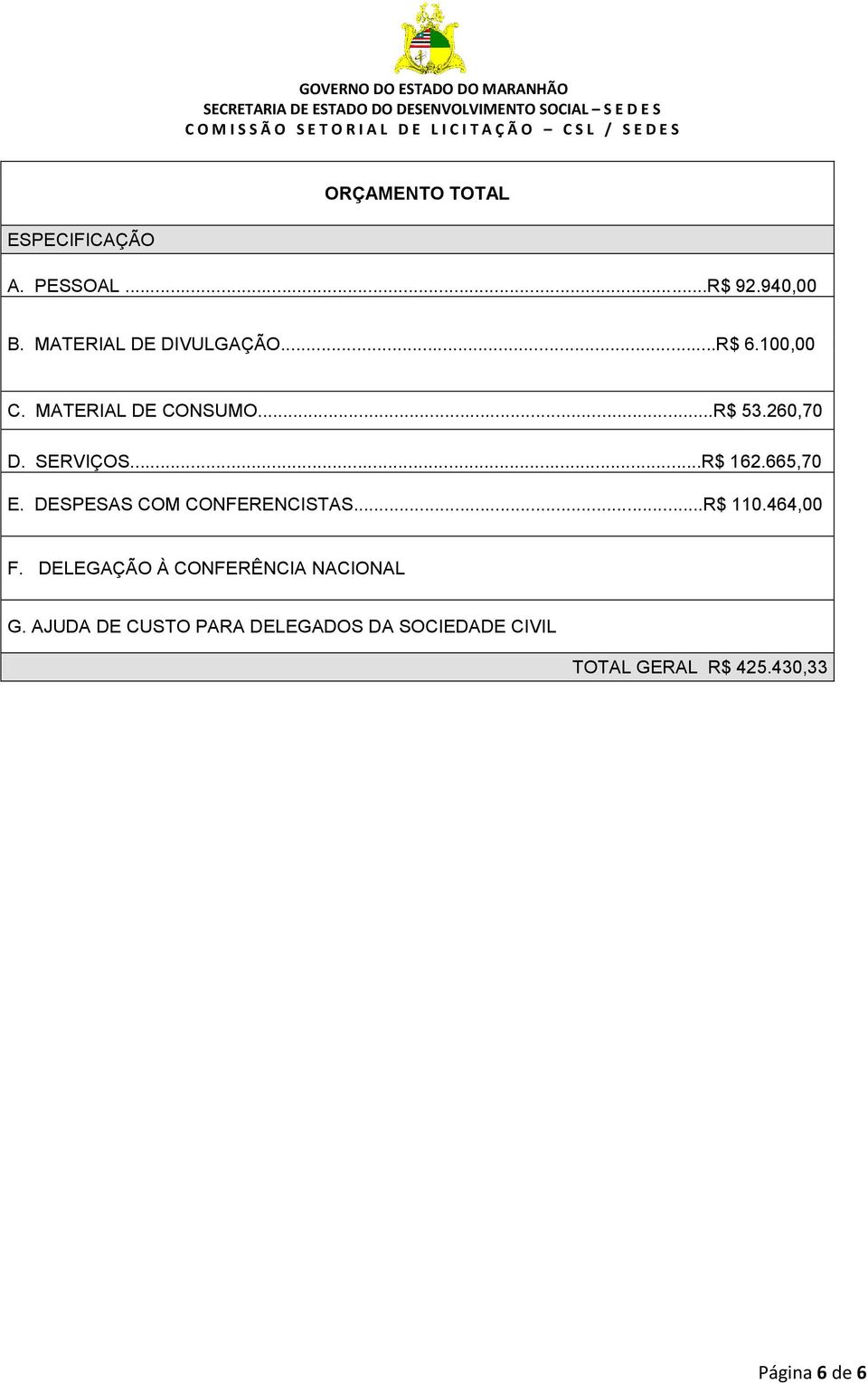 DESPESAS COM CONFERENCISTAS...R$ 110.464,00 F.