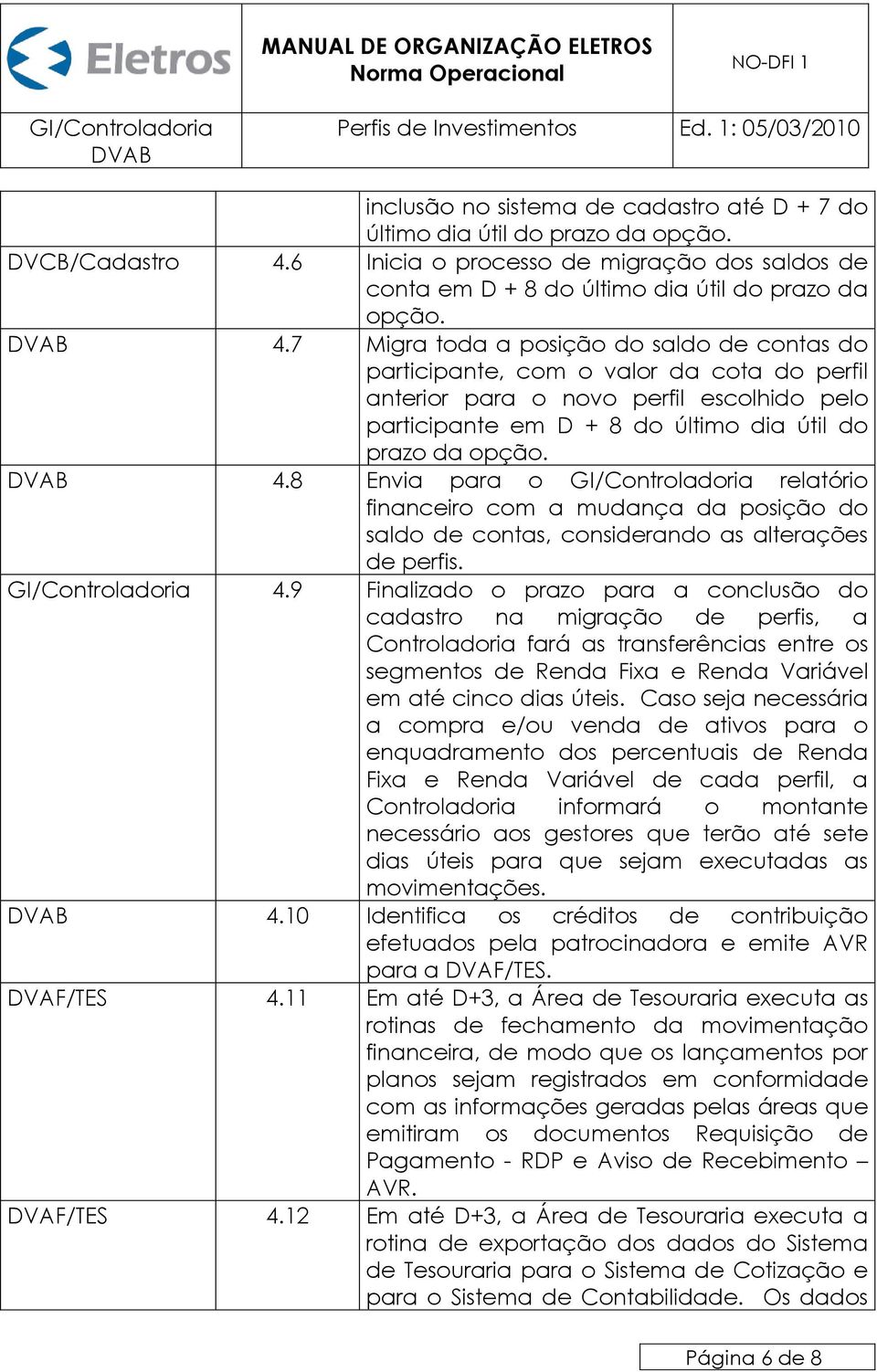 7 Migra toda a posição do saldo de contas do participante, com o valor da cota do perfil anterior para o novo perfil escolhido pelo participante em D + 8 do último dia útil do prazo da opção. 4.