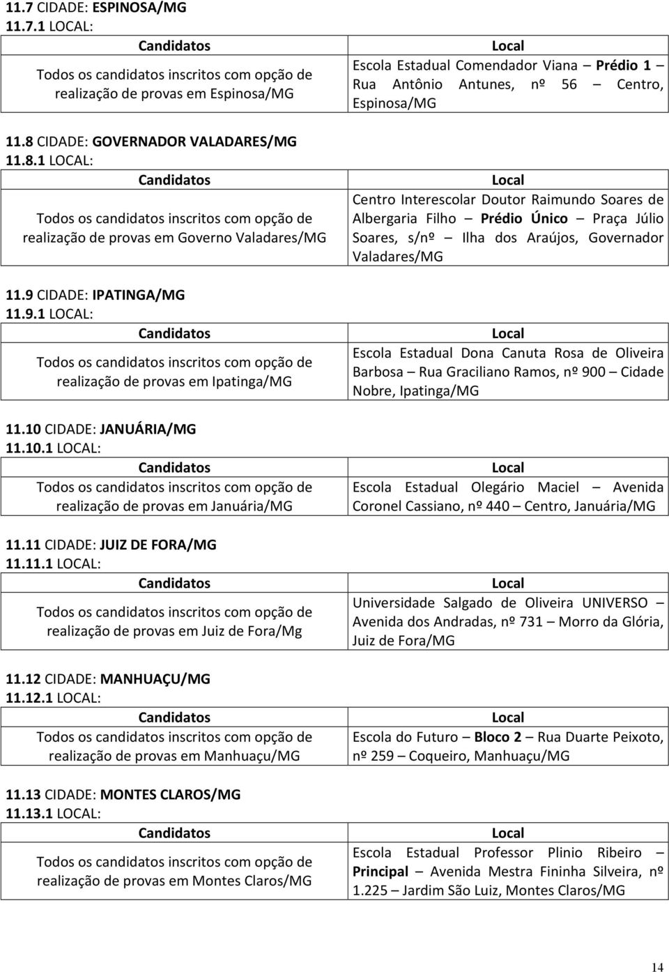12 CIDADE: MANHUAÇU/MG 11.12.1 LOCAL: relizção de provs em Mnhuçu/MG 11.13 
