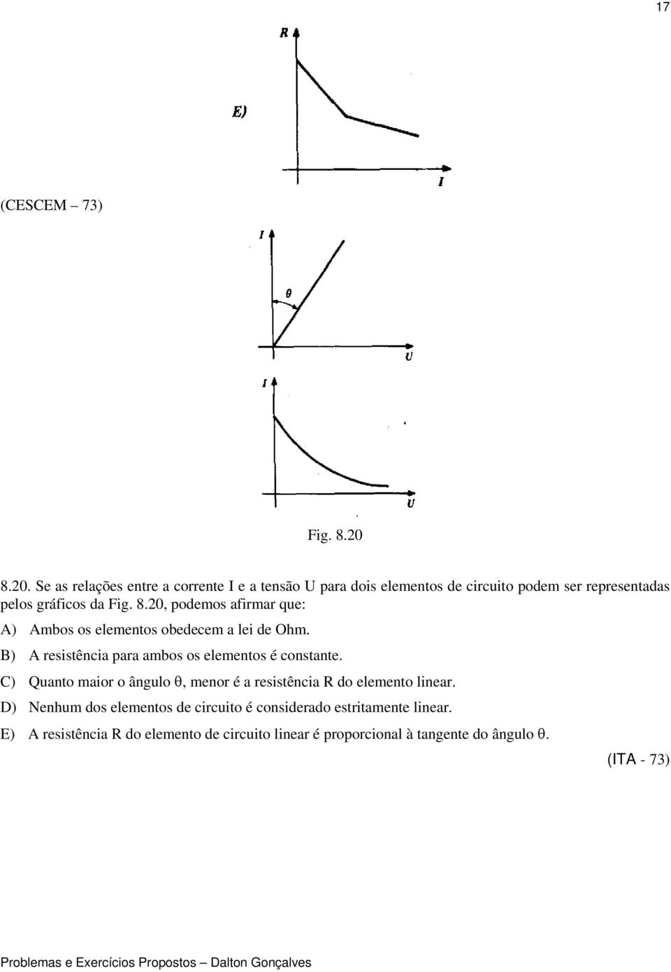 8.20, podemos afirmar que: A) Ambos os elementos obedecem a lei de Ohm. B) A resistência para ambos os elementos é constante.