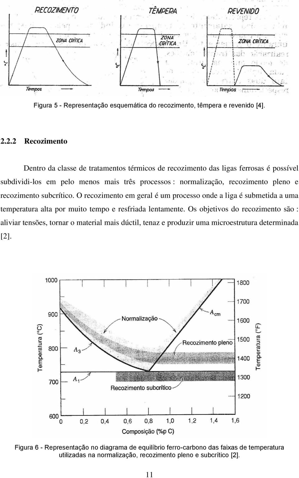 recozimento pleno e recozimento subcrítico. O recozimento em geral é um processo onde a liga é submetida a uma temperatura alta por muito tempo e resfriada lentamente.