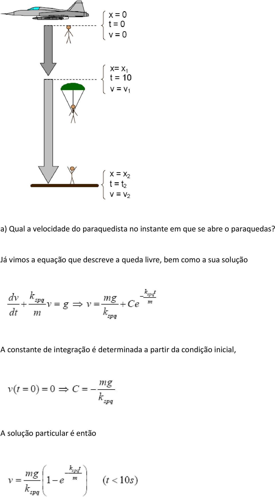 Já vimos a equação que descreve a queda livre, bem como a sua