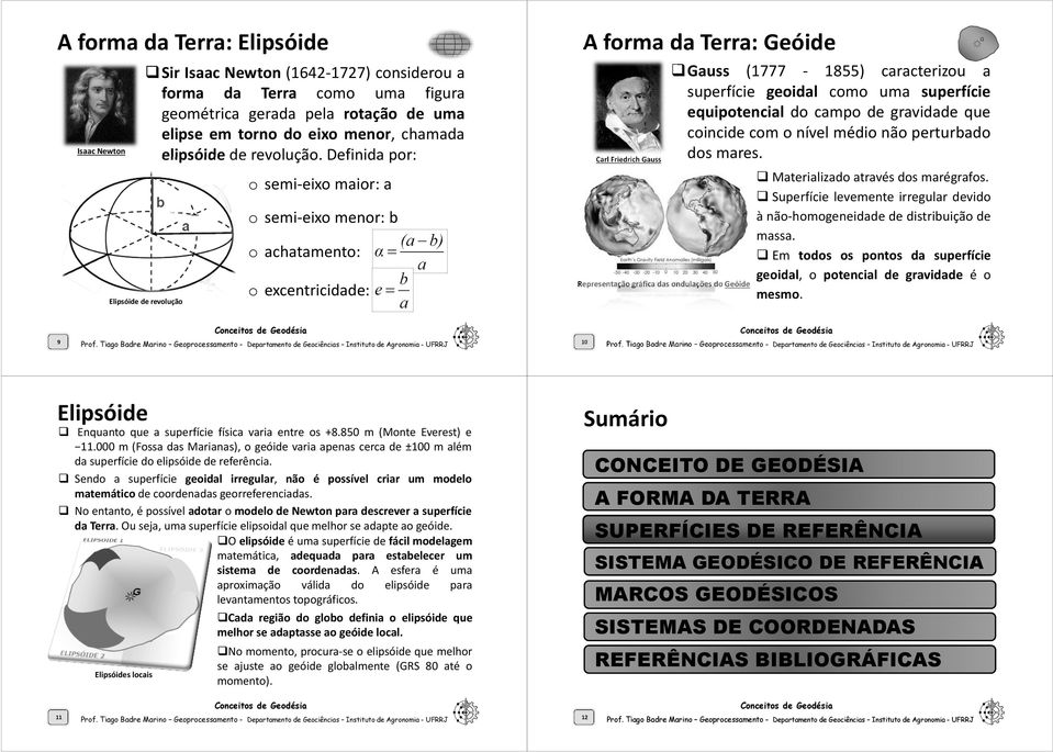 Definida por: Elipsóide de revolução o semi-eixo maior: a o semi-eixo menor: b o achatamento: o excentricidade: A forma da Terra: Geóide Carl Friedrich Gauss Representação gráfica das ondulações do