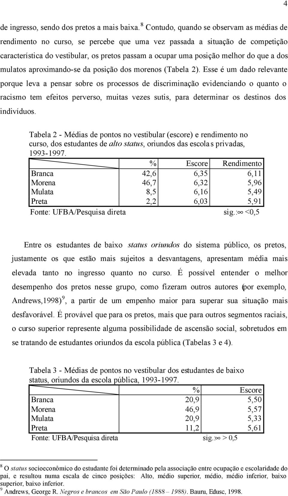 que a dos mulatos aproximando-se da posição dos morenos (Tabela 2).