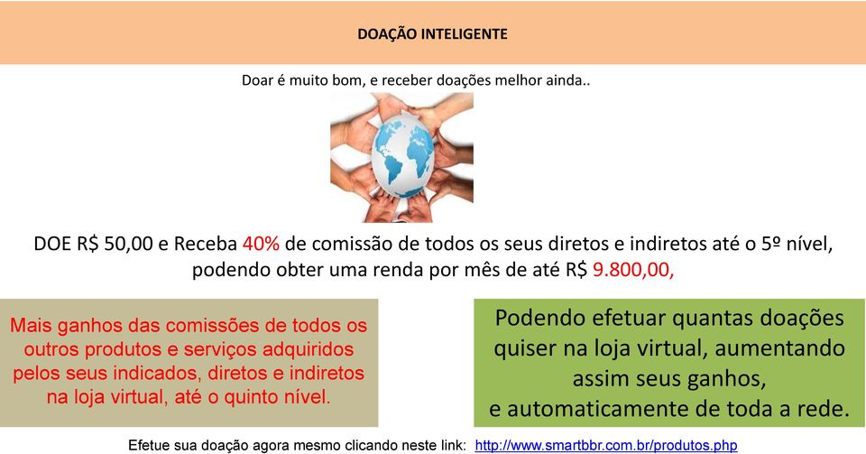 800,00, Mais ganhos das comissões de todos os outros produtos e serviços adquiridos pelos seus indicados, diretos e indiretos na loja virtual,