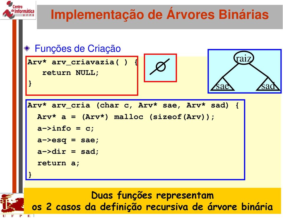 = (Arv*) malloc (sizeof(arv)); a->info = c; a->esq = sae; a->dir = sad; return