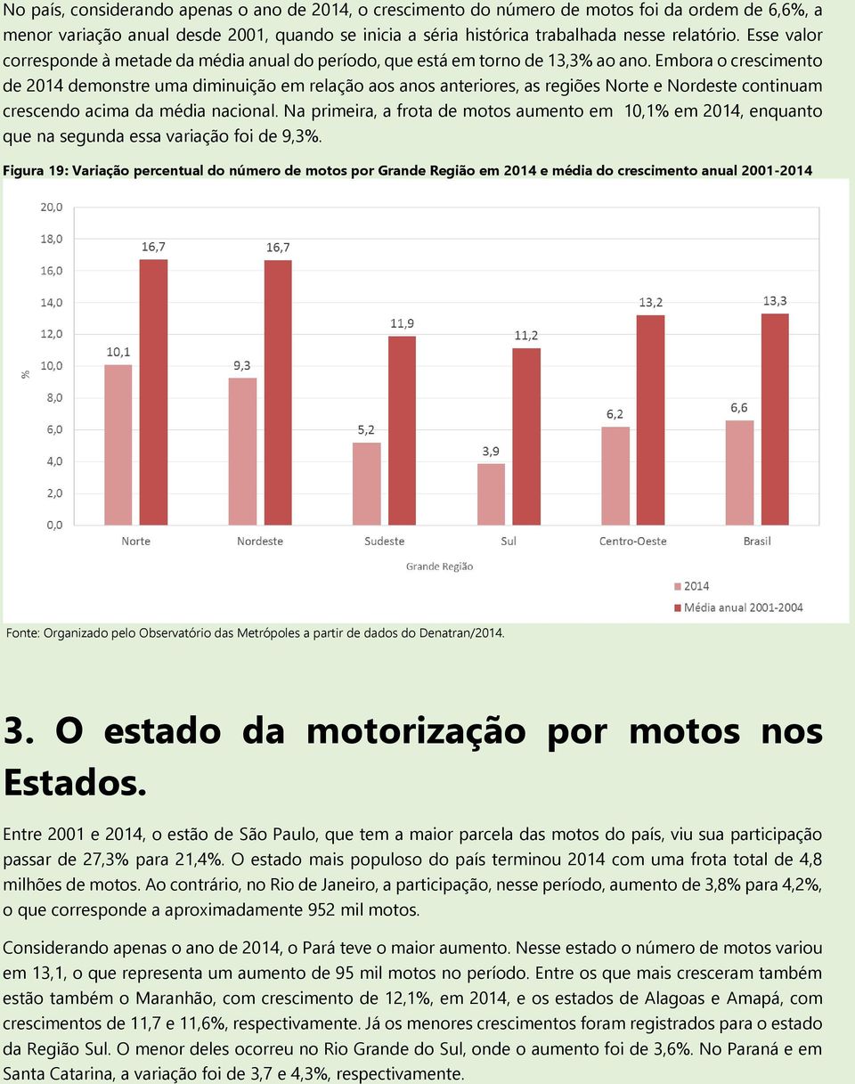 Embora o crescimento de 2014 demonstre uma diminuição em relação aos anos anteriores, as regiões Norte e Nordeste continuam crescendo acima da média nacional.