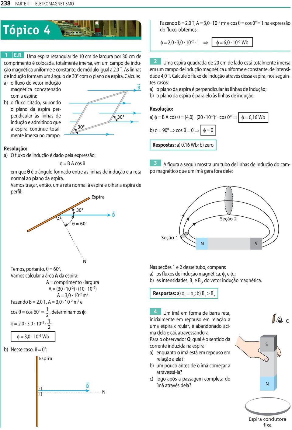 s lnhas de ndução formam um ângulo de 3 com o plano da espra.