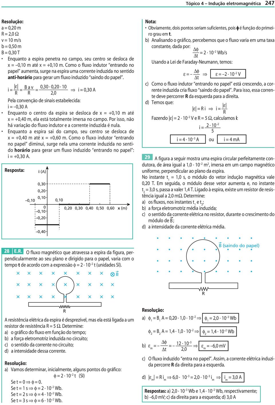 ε a,3,2 1,3 2, Pela conenção de snas estabelecda:,3 Enquanto o centro da espra se desloca de x +,1 m até x +,4 m, ela está totalmente mersa no campo.