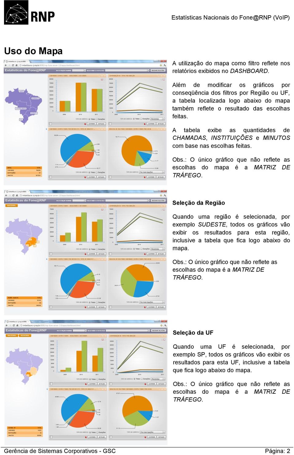 A tabela exibe as quantidades de CHAMADAS, INSTITUIÇÕES e MINUTOS com base nas escolhas feitas. Obs.: O único gráfico que não reflete as escolhas do mapa é a MATRIZ DE TRÁFEGO.