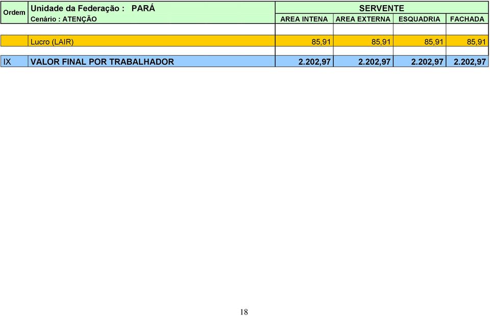 Lucro (LAIR) 85,91 85,91 85,91 85,91 IX VALOR FINAL