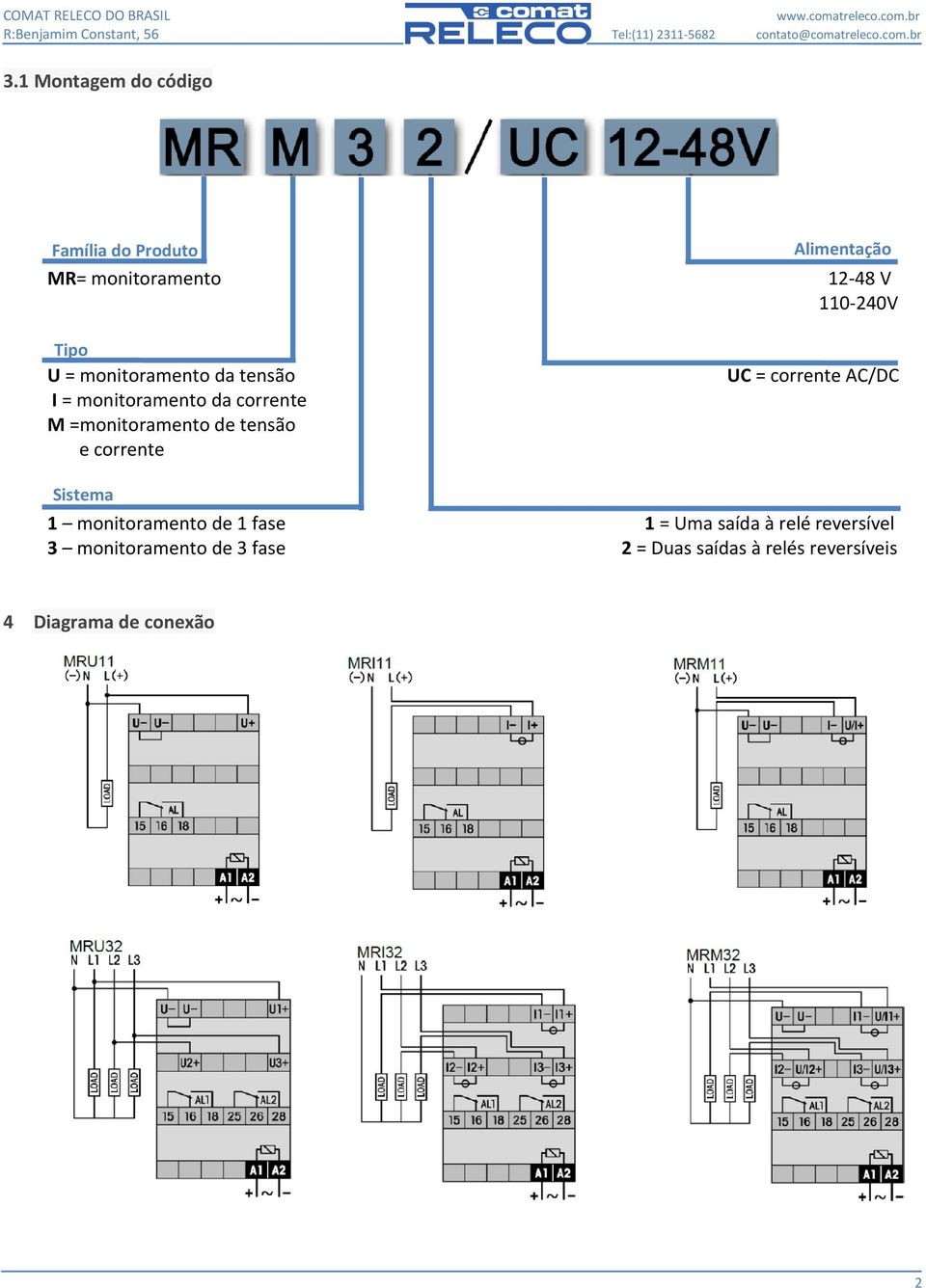 12-48 V 110-240V UC = corrente AC/DC Sistema 1 monitoramento de 1 fase 1 = Uma saída à