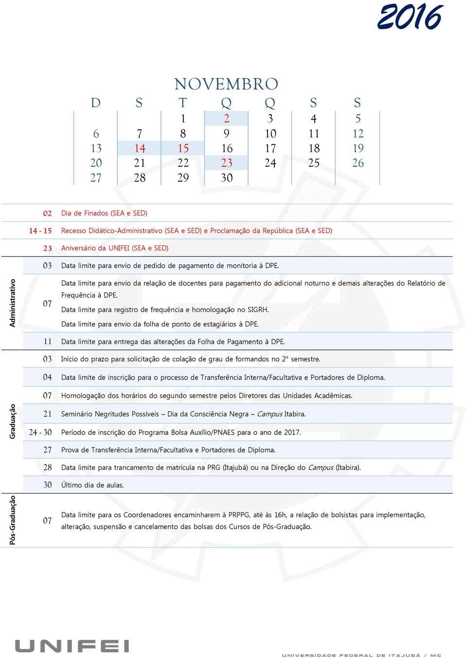 03 Início do prazo para solicitação de colação de grau de formandos no 2 semestre. 04 Data limite de inscrição para o processo de Transferência Interna/Facultativa e Portadores de Diploma.