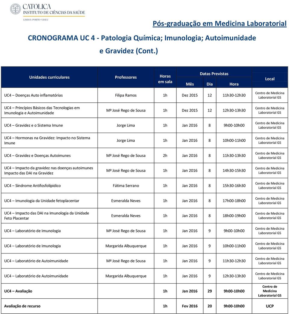 Gravidez e o Sistema Imune Jorge Lima 1h Jan 2016 8 9h00-10h00 UC4 Hormonas na Gravidez: Impacto no Sistema Imune Jorge Lima 1h Jan 2016 8 10h00-11h00 UC4 Gravidez e Doenças Autoimunes Mª José Rego