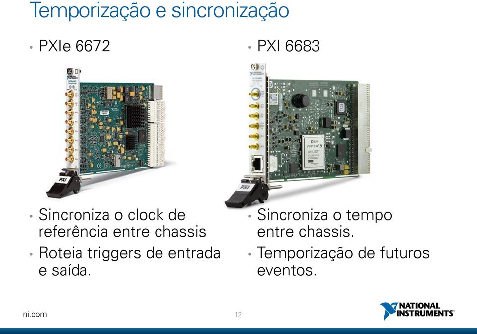 Roteia triggers de entrada e saída.