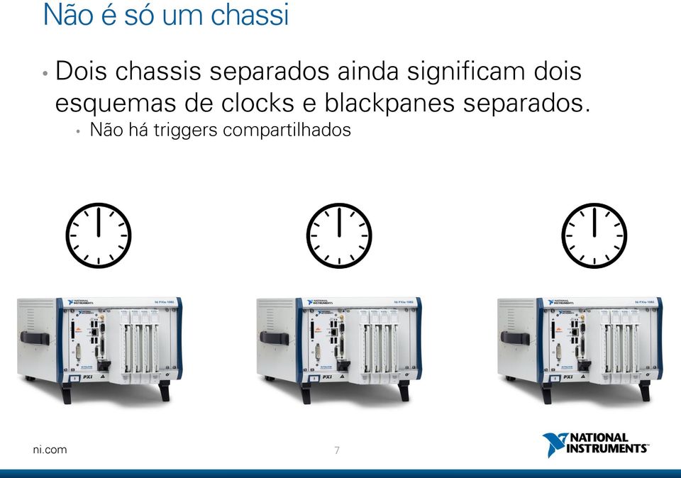 esquemas de clocks e blackpanes