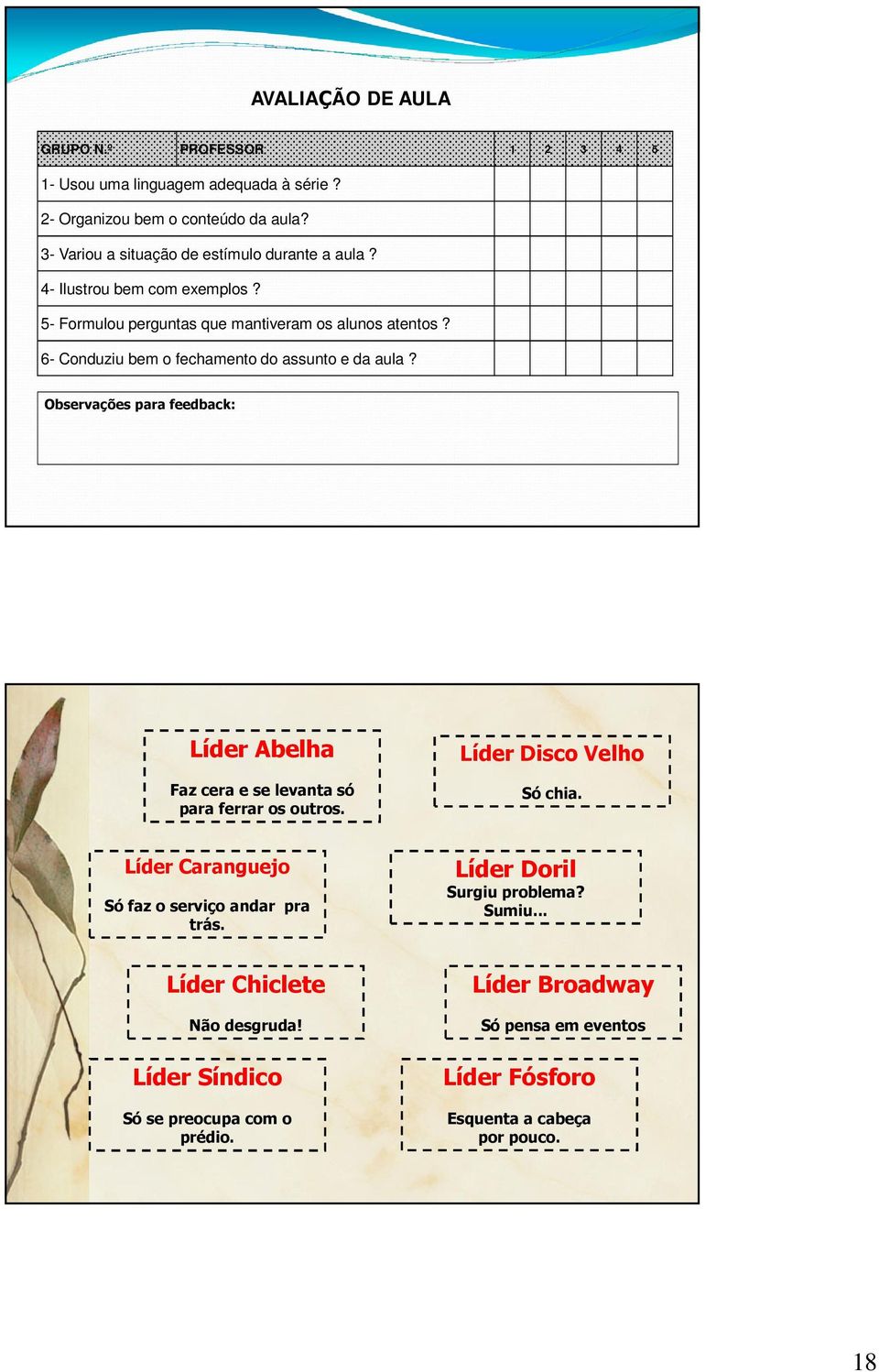 6- Conduziu bem o fechamento do assunto e da aula? Observações para feedback: Líder Abelha Faz cera e se levanta só para ferrar os outros. Líder Disco Velho Só chia.