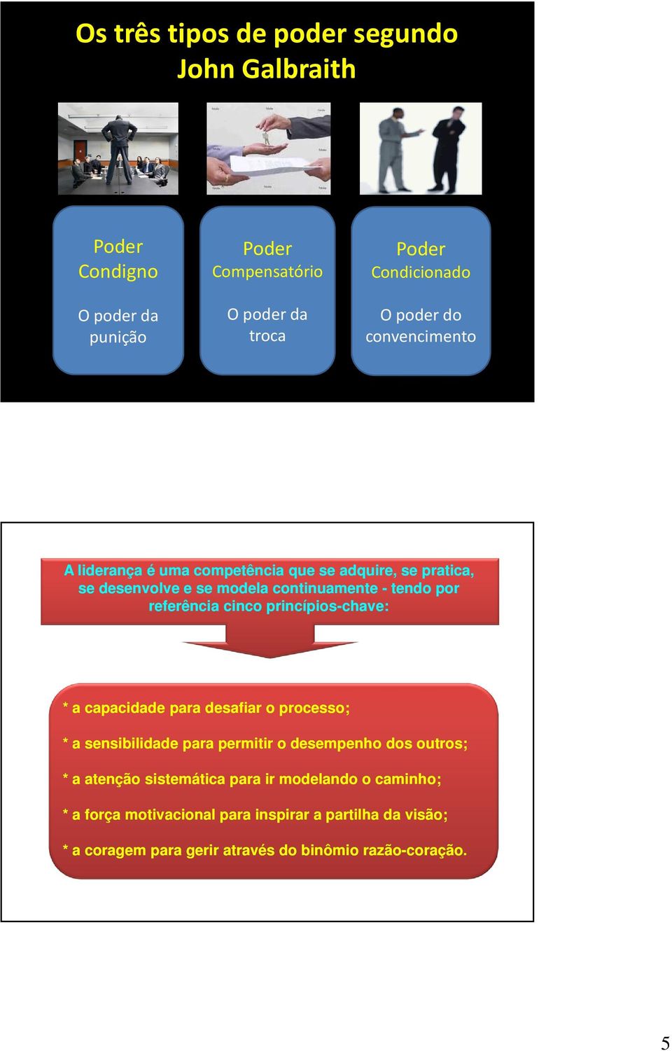 princípios-chave: * a capacidade para desafiar o processo; * a sensibilidade para permitir o desempenho dos outros; * a atenção sistemática