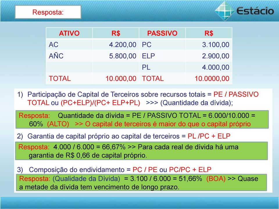 0000,00 1) Participação de Capital de Terceiros sobre recursos totais = PE / PAIVO TOTAL ou (PC+ELP)/(PC+ ELP+PL) >>> (Quantidade da dívida); Resposta: Quantidade da dívida = PE / PAIVO