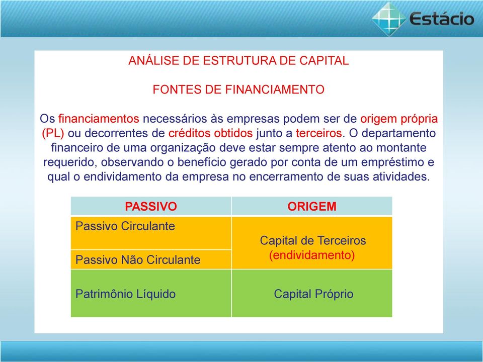 O departamento financeiro de uma organização deve estar sempre atento ao montante requerido, observando o benefício gerado por