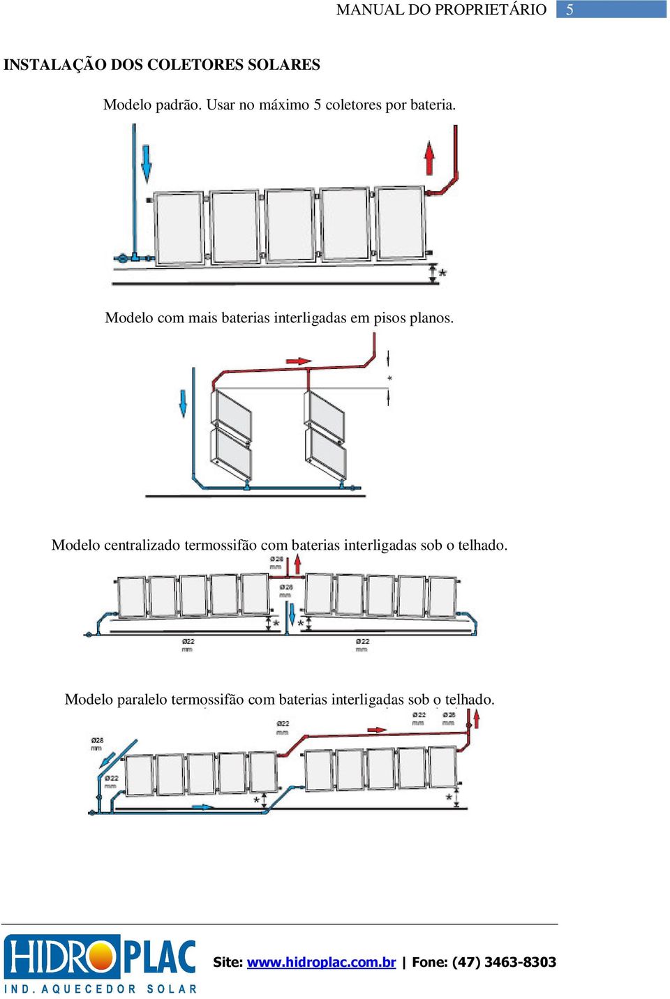 Modelo com mais baterias interligadas em pisos planos.