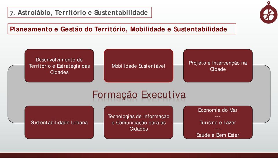 Projeto e Intervenção na Cidade Sustentabilidade Urbana Formação Executiva Tecnologias de