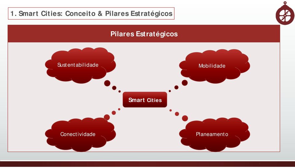 Estratégicos Sustentabilidade