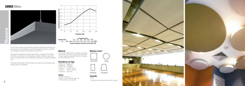 Disponiveis em diversos formatos geometricos, as Nuvens Sonex illtec permitem a instalação em composições variadas e flexíveis, proporcionando conforto