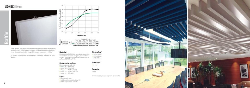 elevado pé direito, como restaurantes, indústrias, ginásios, superlojas, dentre outras.