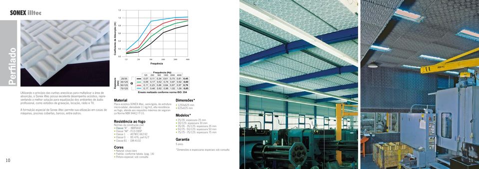 A formulção especial de Sonex illtec permite sua utilização em casas de máquinas, piscinas cobertas, barcos, entre outros.