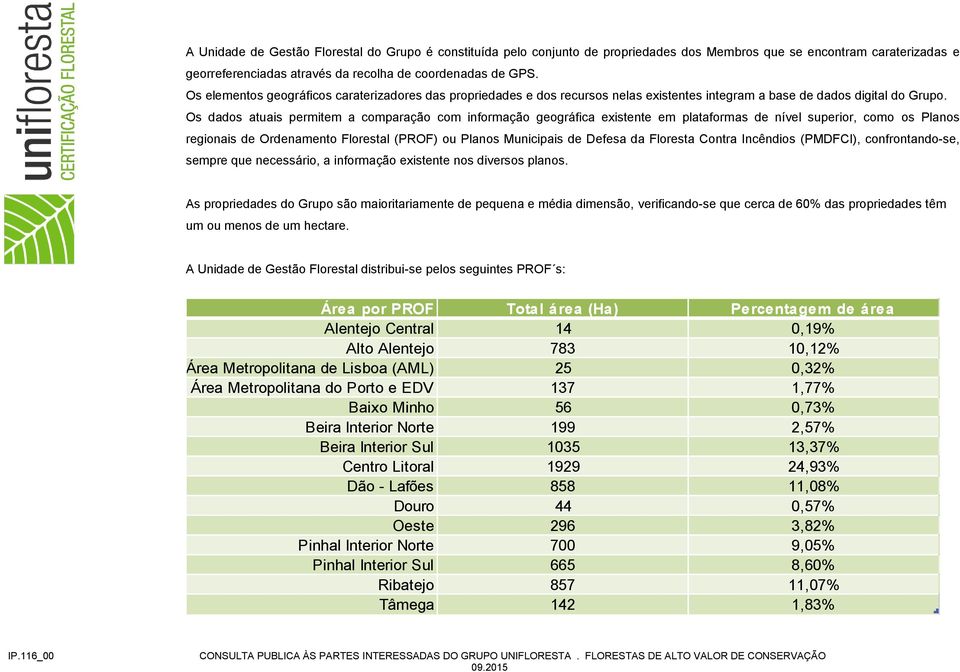 Os dados atuais permitem a comparação com informação geográfica existente em plataformas de nível superior, como os Planos regionais de Ordenamento Florestal (PROF) ou Planos Municipais de Defesa da