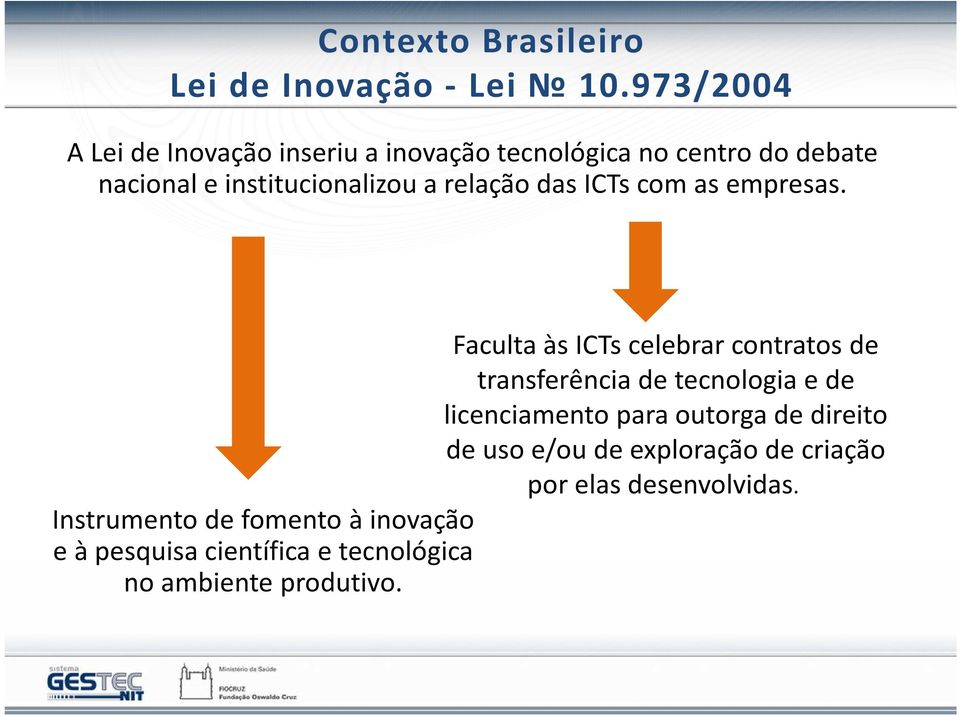 I- Contexto Brasileiro II-Transferência de Tecnologia e cooperação internacional na Fiocruz III-Gestão da Transferência de uso e/ou de Tecnologia de exploração