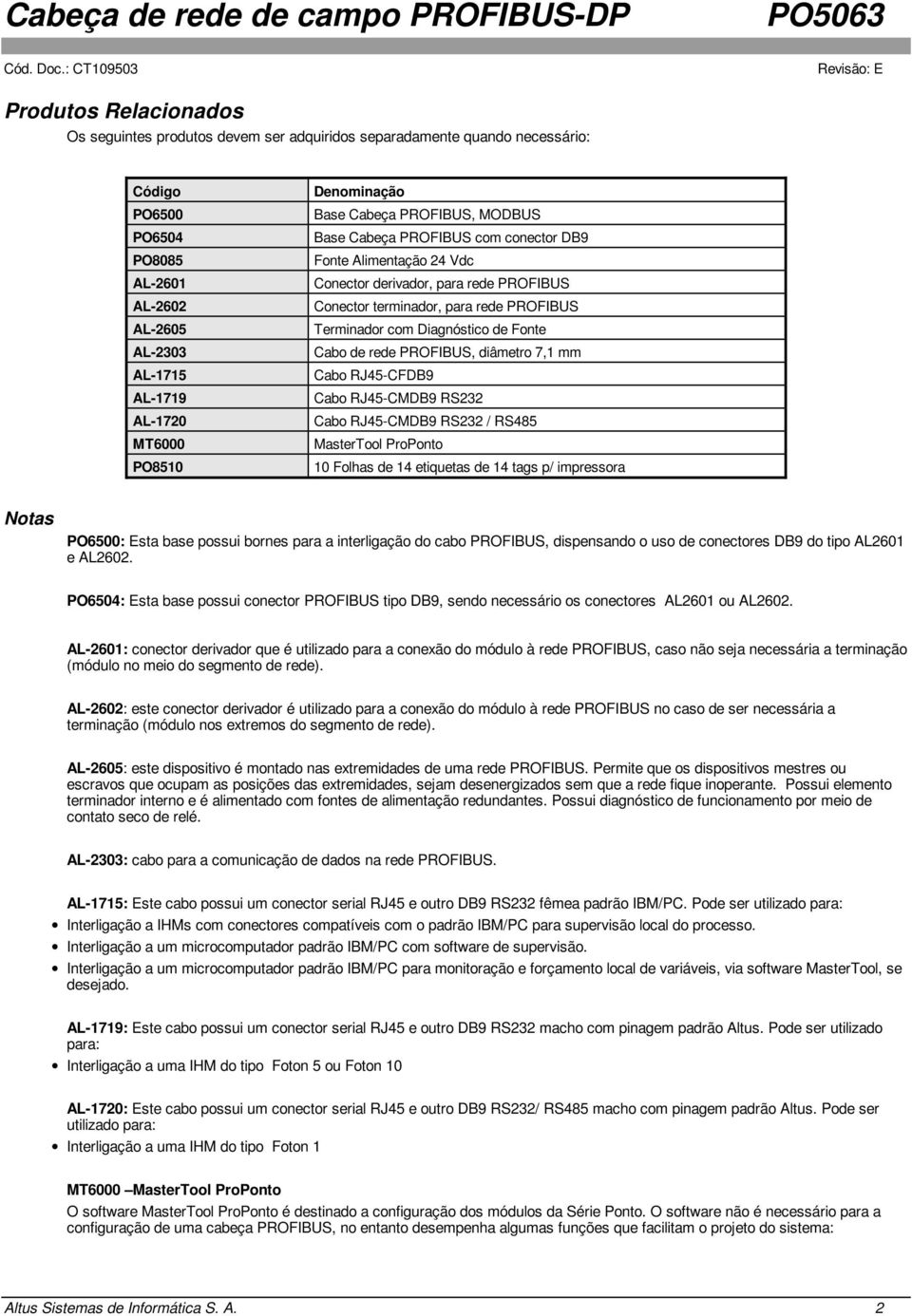 Diagnóstico de Fonte Cabo de rede PROFIBUS, diâmetro 7,1 mm Cabo RJ45-CFDB9 Cabo RJ45-CMDB9 RS232 Cabo RJ45-CMDB9 RS232 / RS485 MasterTool ProPonto 10 Folhas de 14 etiquetas de 14 tags p/ impressora