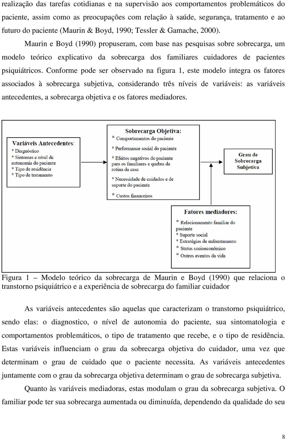 Maurin e Boyd (1990) propuseram, com base nas pesquisas sobre sobrecarga, um modelo teórico explicativo da sobrecarga dos familiares cuidadores de pacientes psiquiátricos.