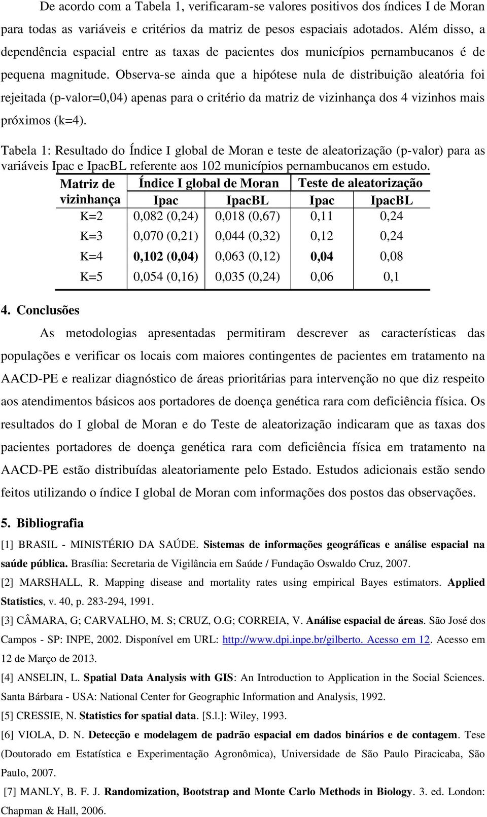 Observa-se ada que a hpótese ula de dstrbução aleatóra fo reetada (p-valor=0,04) apeas para o crtéro da matr de vhaça dos 4 vhos mas próxmos (k=4).