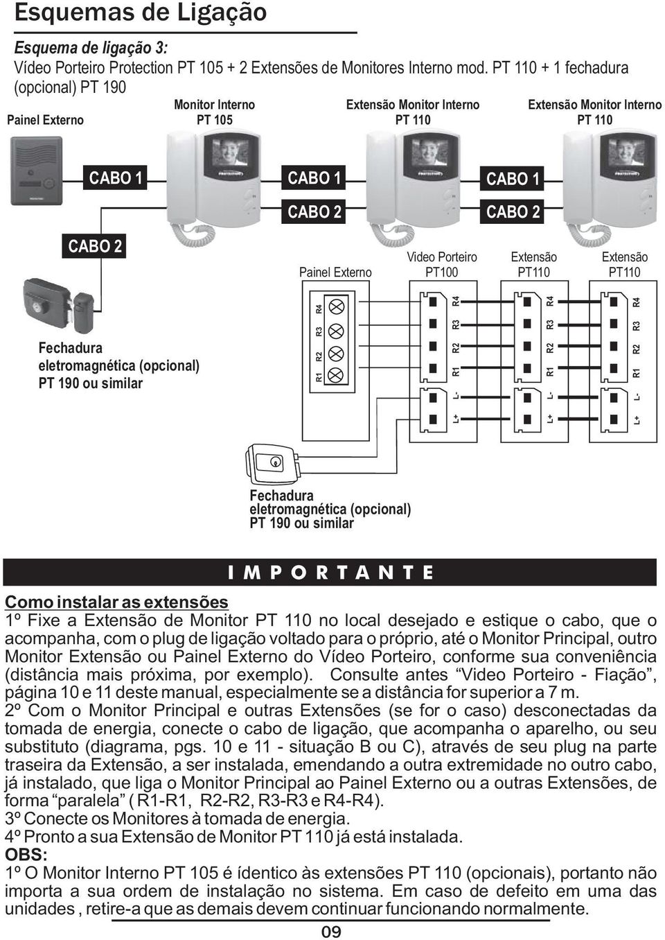 Video Porteiro PT100 Extensão PT110 Extensão PT110 Fechadura eletromagnética (opcional) PT 190 ou similar L+ L- L+ L- L+ L- Fechadura eletromagnética (opcional) PT 190 ou similar IMPORTANTE Como