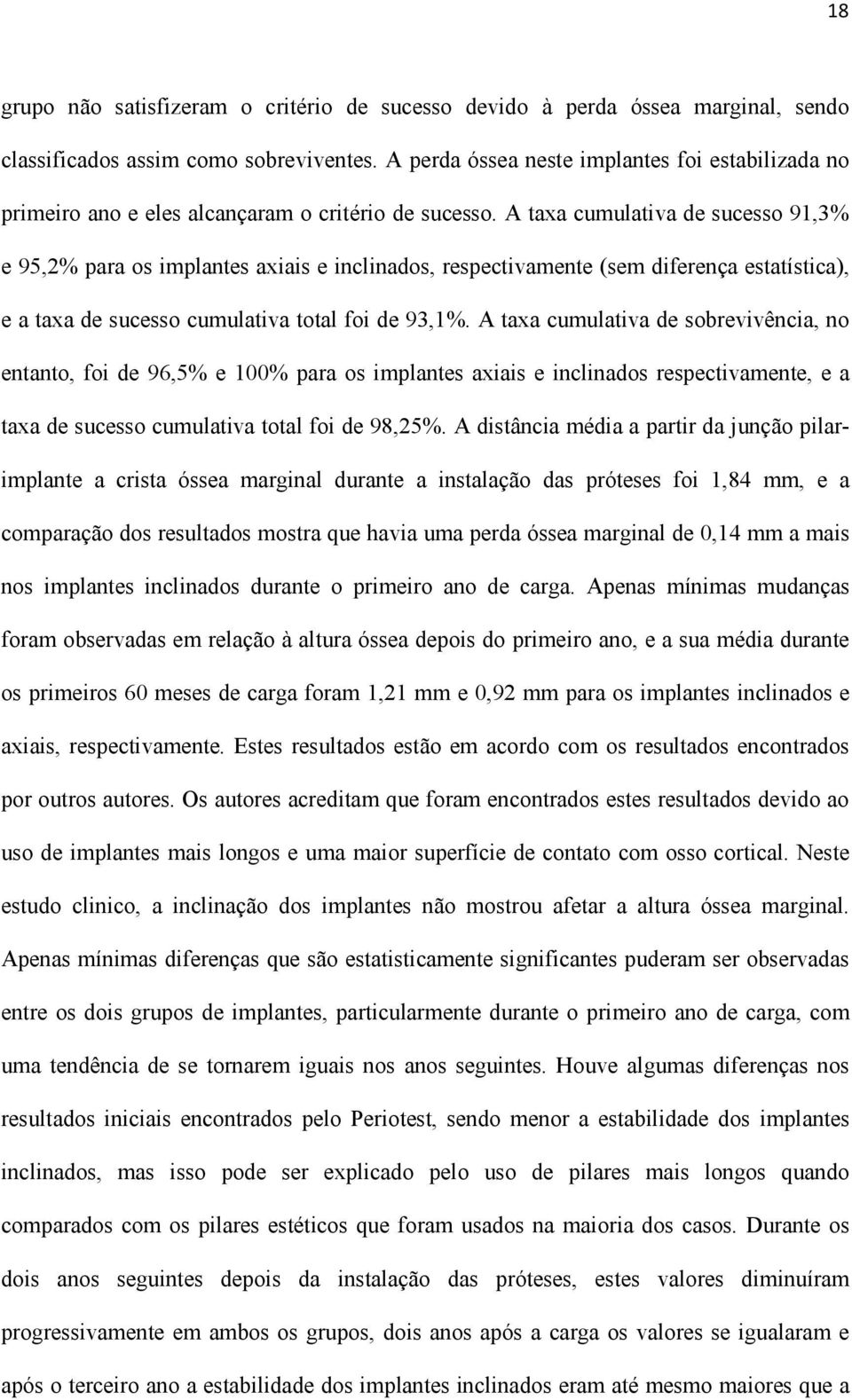 A taxa cumulativa de sucesso 91,3% e 95,2% para os implantes axiais e inclinados, respectivamente (sem diferença estatística), e a taxa de sucesso cumulativa total foi de 93,1%.